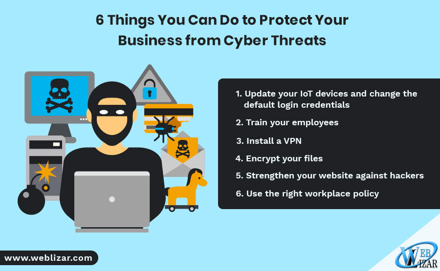 6 Things You Can Do to Protect Your Business from Cyber Threats