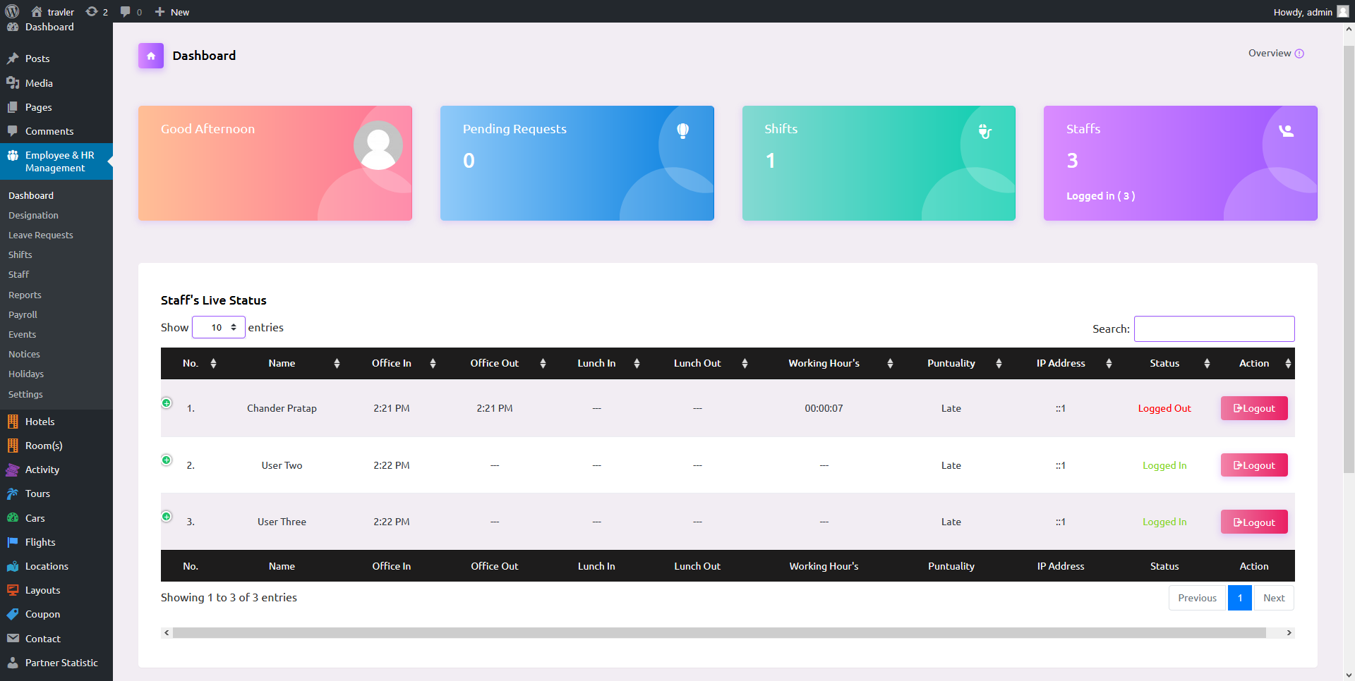 Admin Dashboard