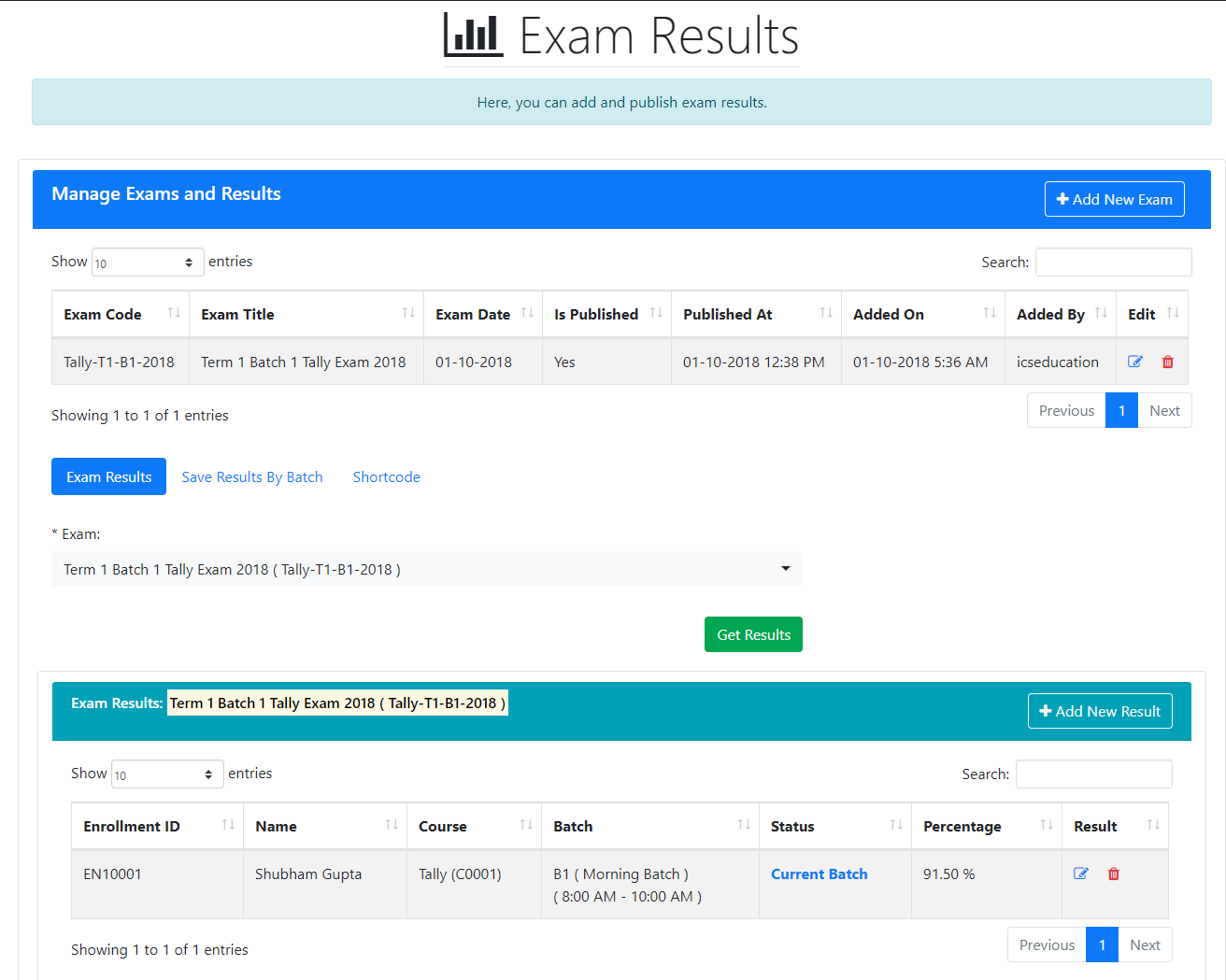 Institute Management Exam Results